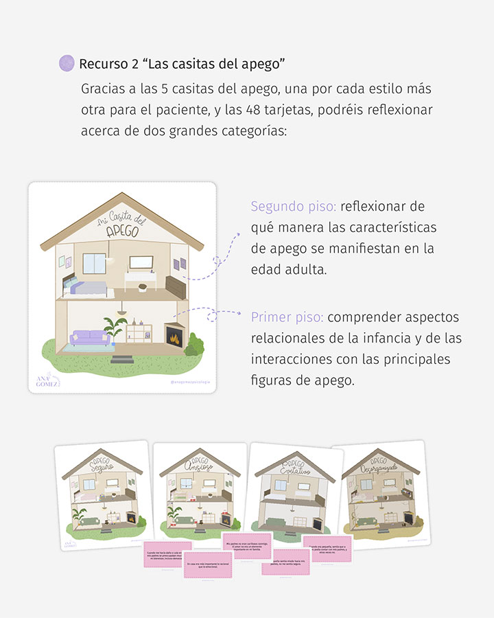 Construyendo un hogar seguro. Trabajar el Apego en Psicoterapia 4
