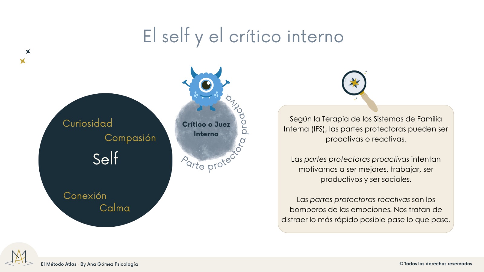 slides método atlas ejemplo 11