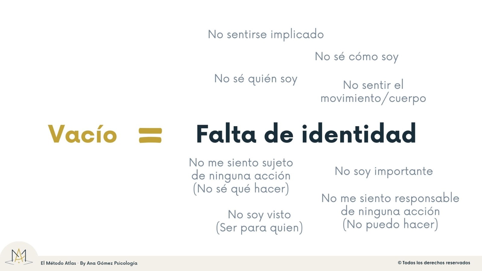 slides método atlas ejemplo 7