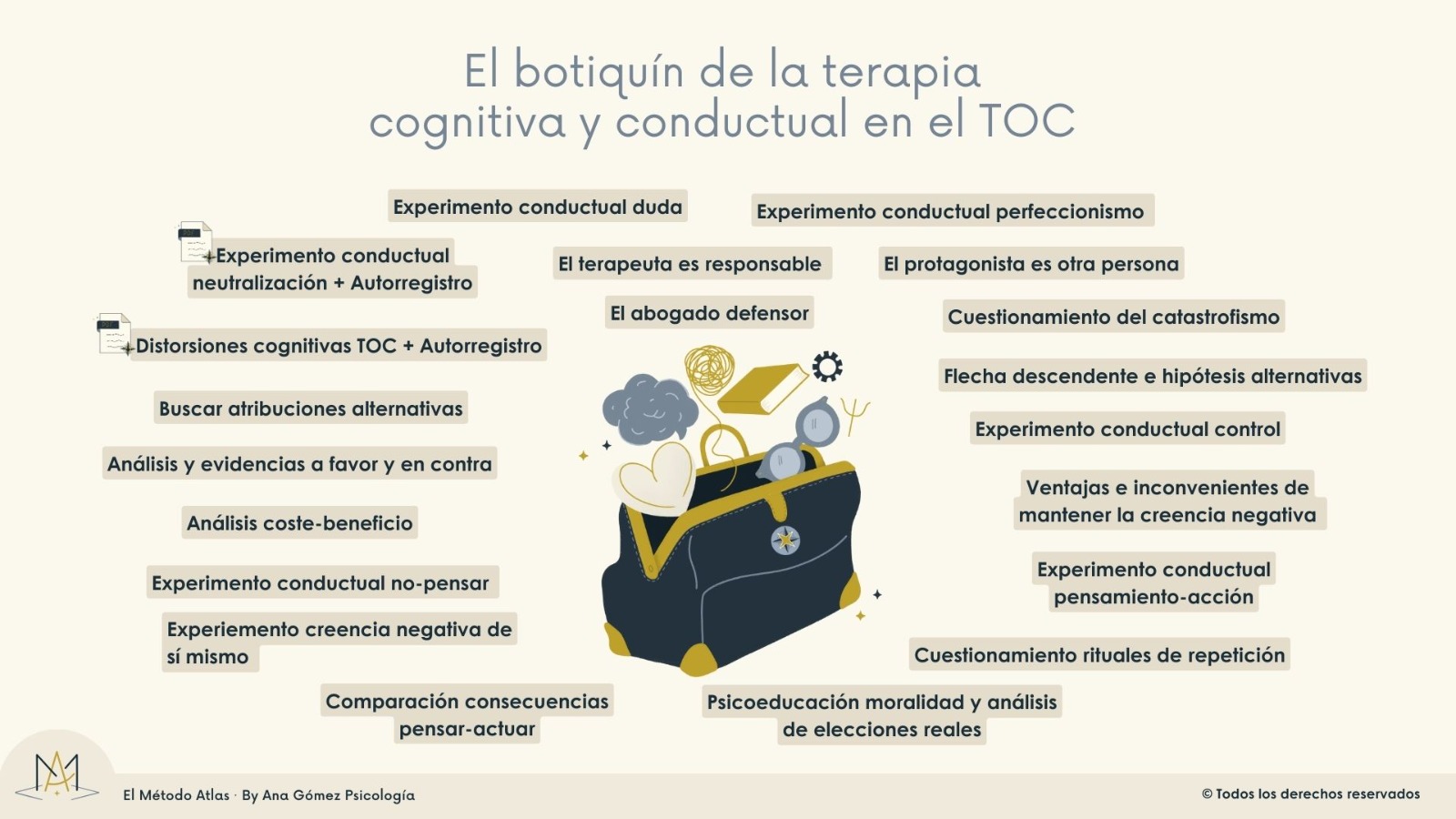slides método atlas ejemplo 8