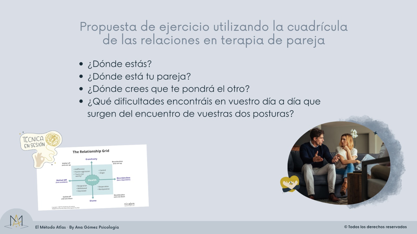slides método atlas ejemplo 14