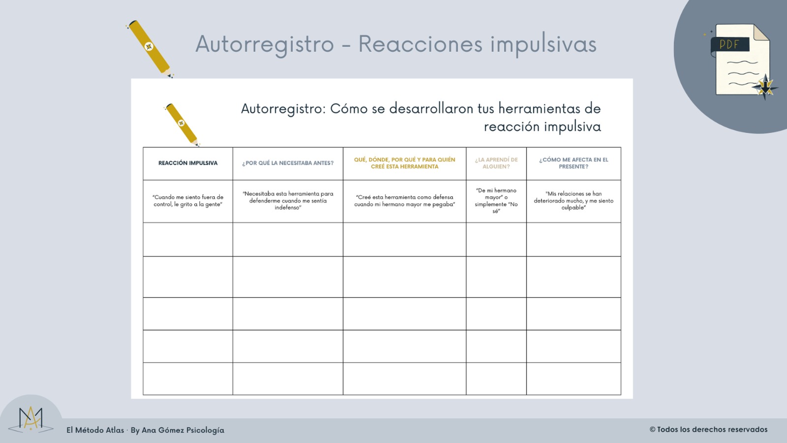 slides método atlas ejemplo 15