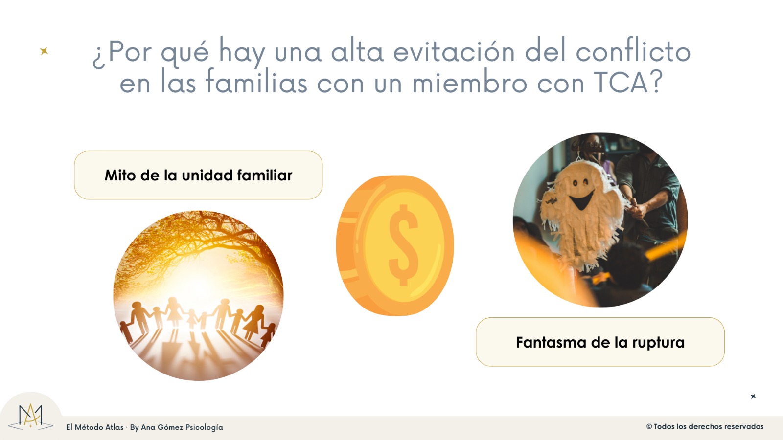 slides método atlas ejemplo 16