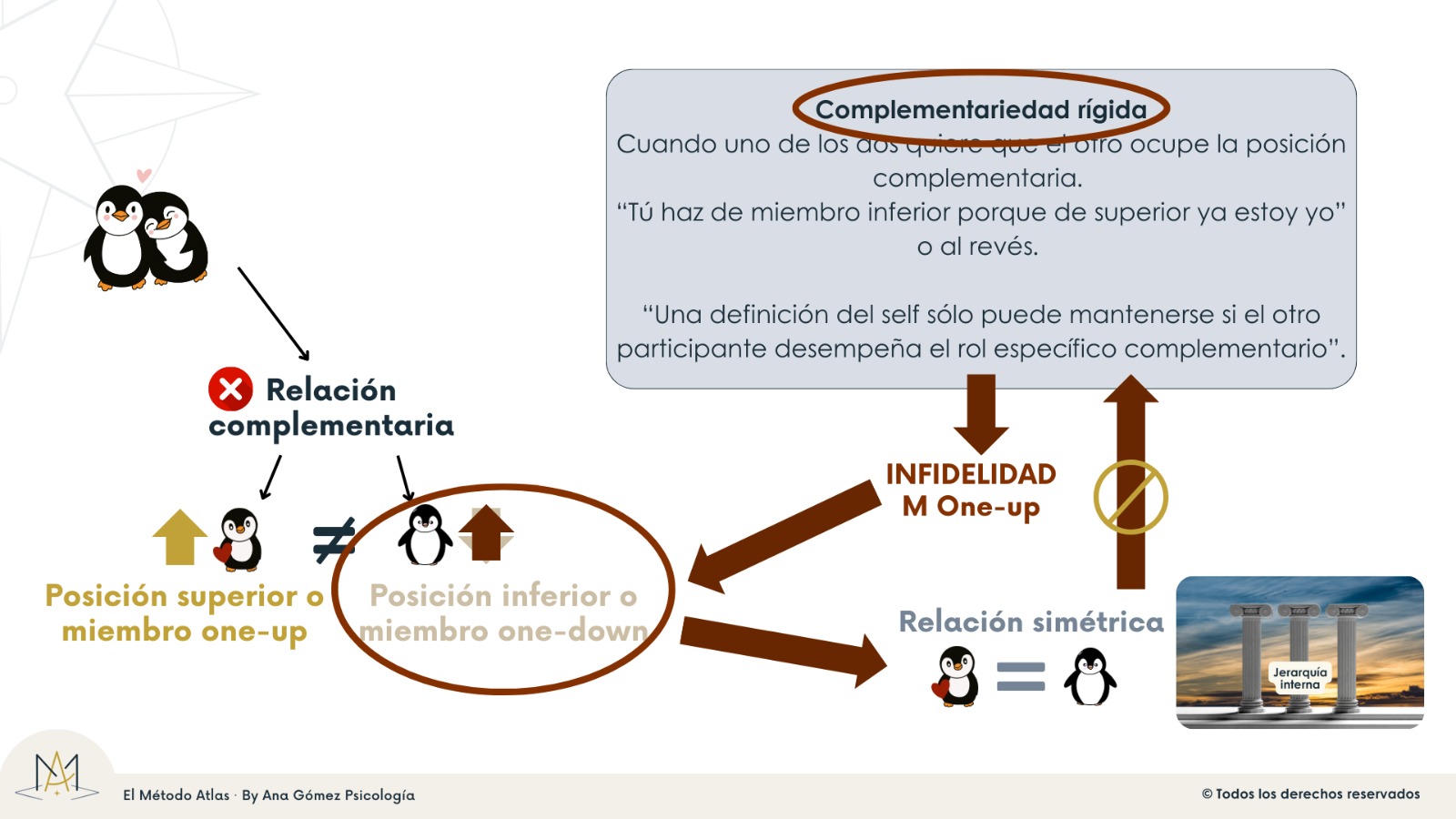slides método atlas ejemplo 18