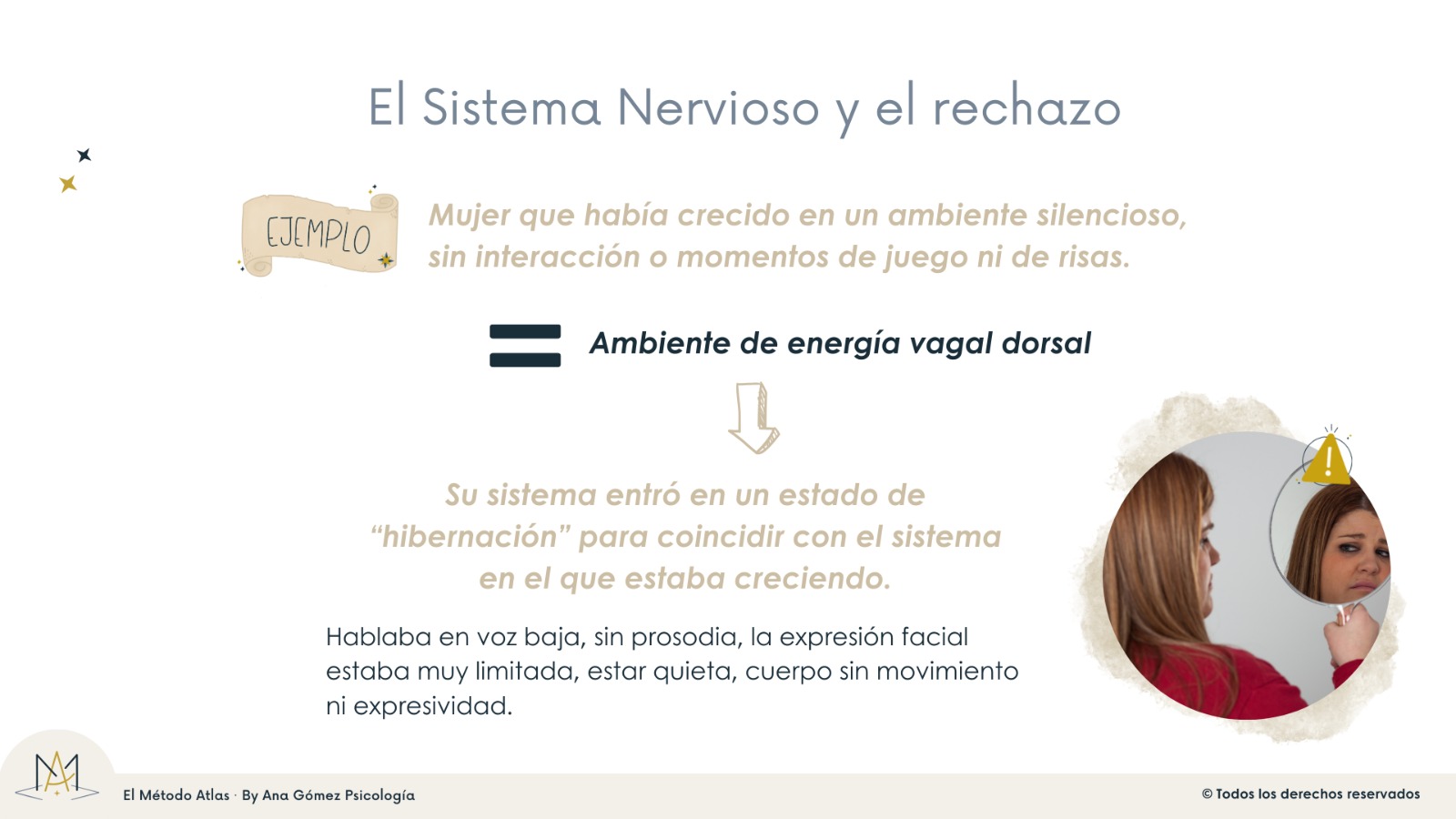 slides método atlas ejemplo 19